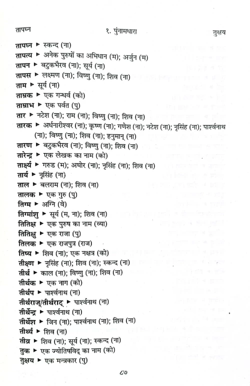 Sunam Sarita DIS 12